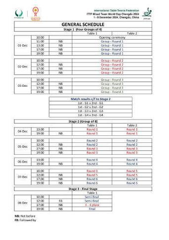 如何全程观看世界杯赛事直播教程 如何全程观看世界杯赛事直播教程