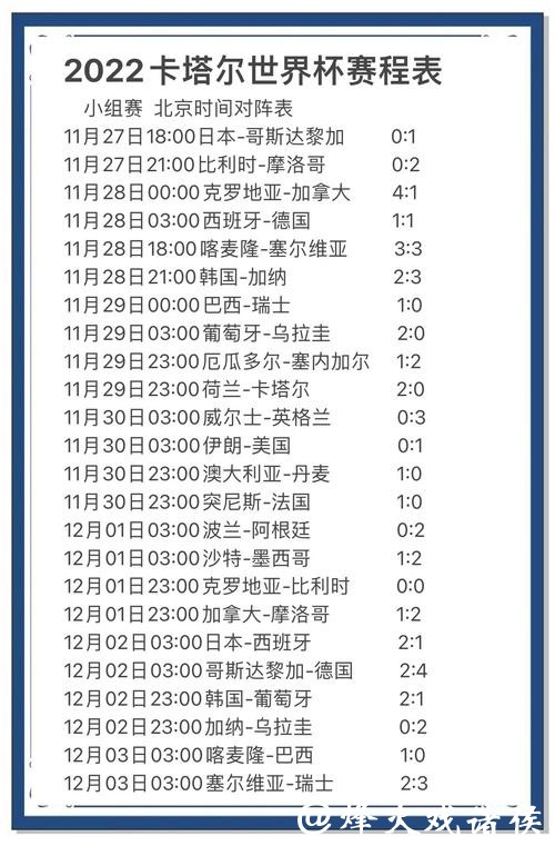 深入解析世界杯比赛预测策略