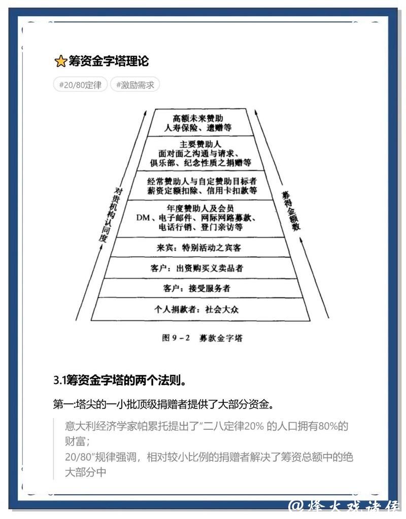 世界杯外围竞猜资金管理:合理规划投资策略 世界杯外围竞猜资金管理:合理规划投资策略
