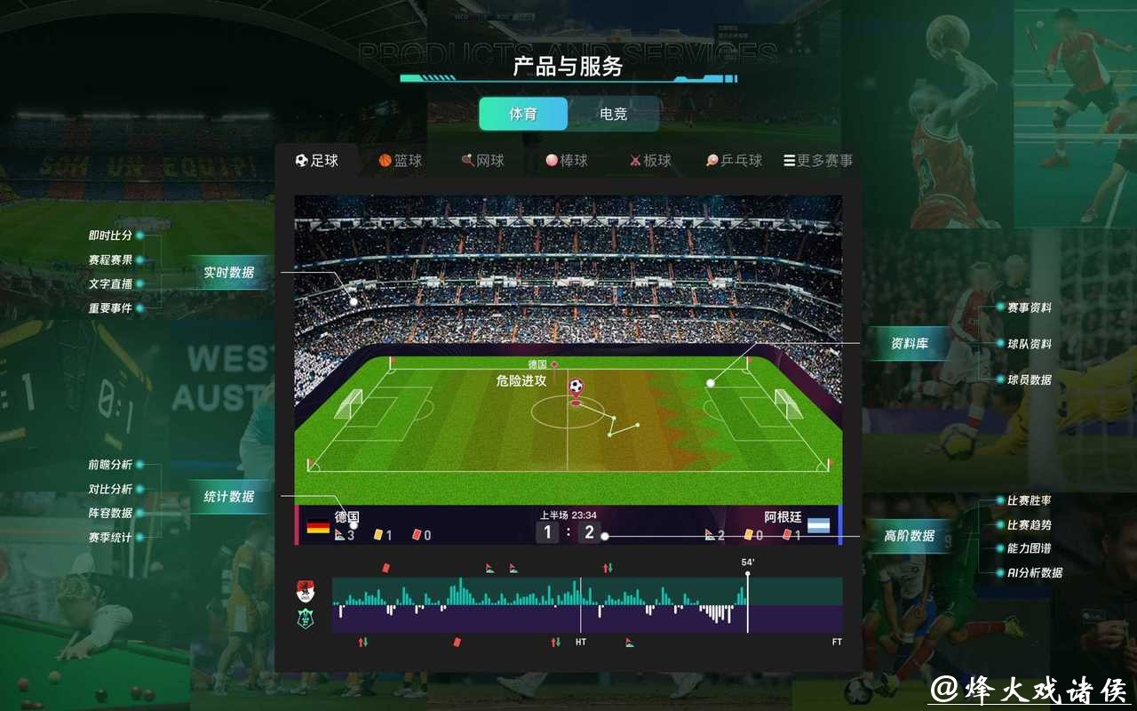 深入探讨世界杯外围平台稳定性分析