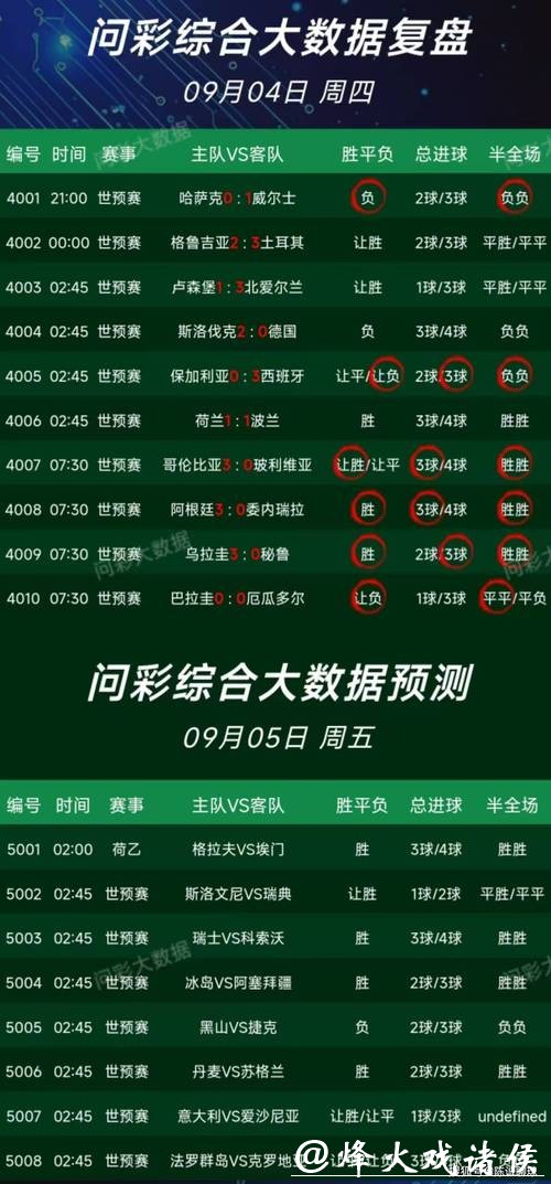 世界杯外围下注平台推荐