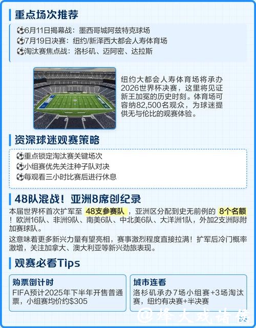 2026世界杯赛事全攻略