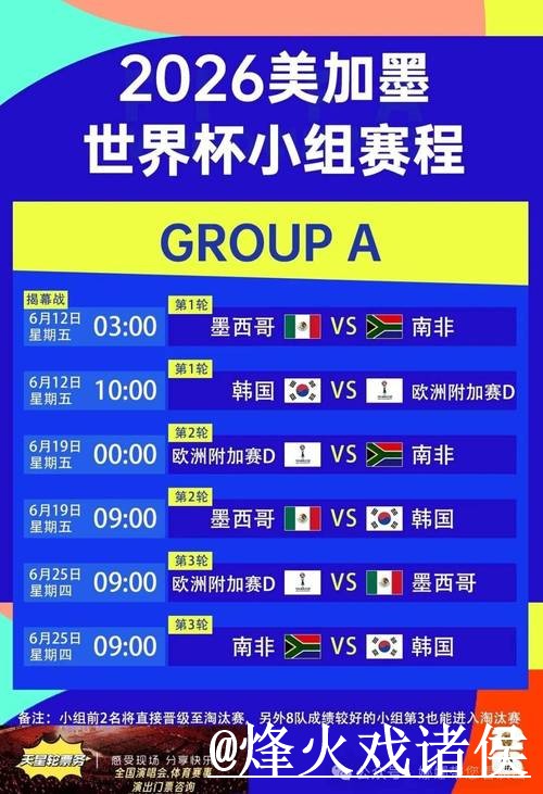 2026世界杯直播入口整理，备用网址和线路切换说明